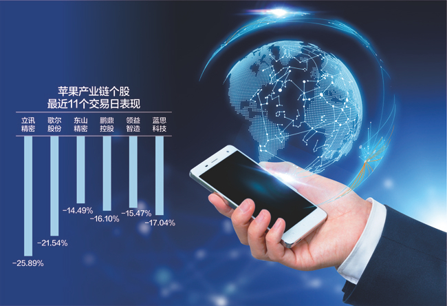 摄图网图 杨靖制图