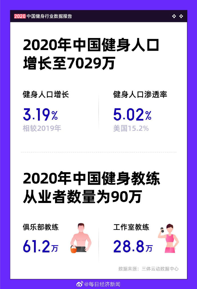 （图片来源▲每日经济新闻）