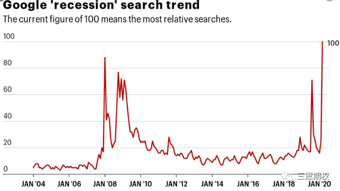 图片来源：互联网
