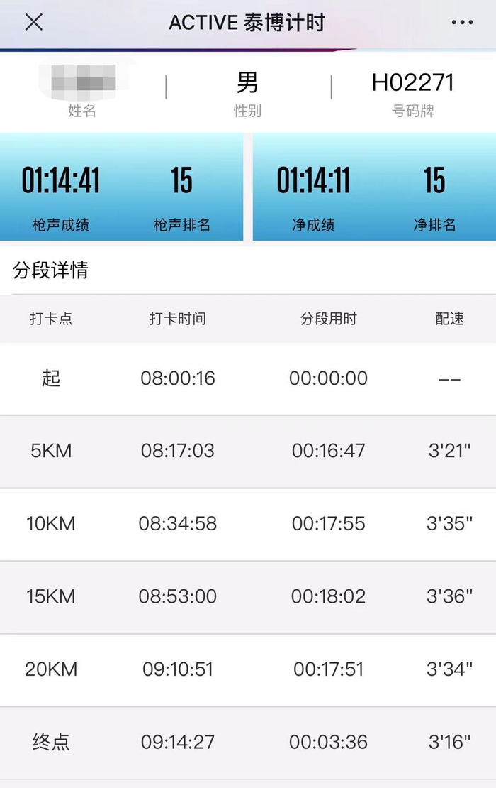 （图片来源▲重庆铜梁马拉松成绩计时）