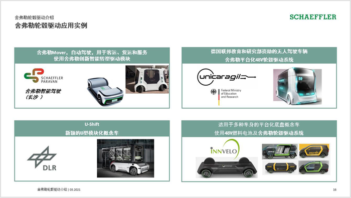 截止目前，舍弗勒轮毂驱动应用实例（图片来源：舍弗勒）