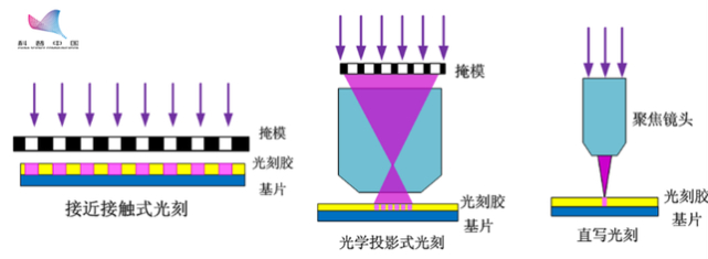 （来源：科普中国）