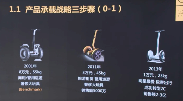 赛格威（左一） VS 九号（右一二）