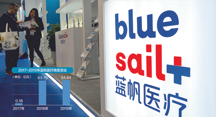 视觉中国图 杨靖制图