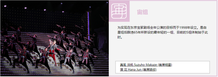 宝冢中文官网宙组介绍