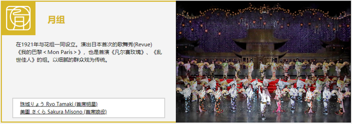 宝冢中文官网月组介绍