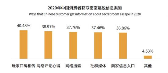 （图源：艾媒咨询）