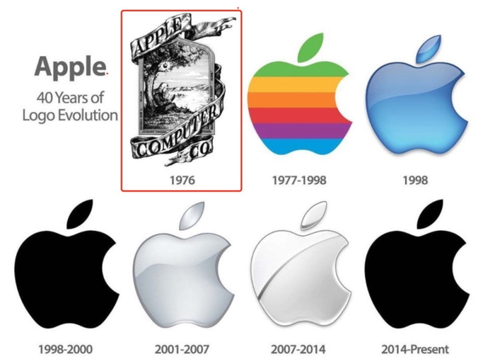 苹果公司Logo演变