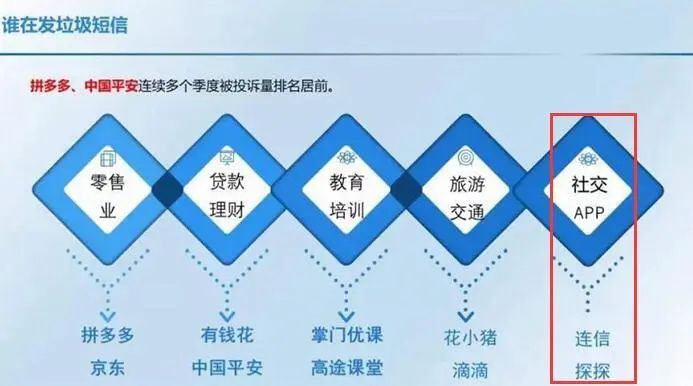 图片来源：“工信微报”公众号。