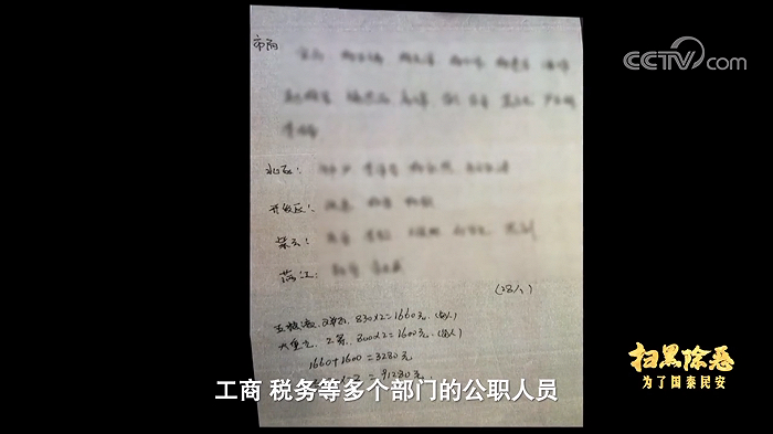 邓利勇涉黑组织整理的送礼清单，涉及公安、检察、文旅、工商、税务等多个部门的公职人员。图片来源：央视网