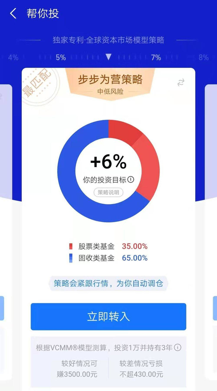 帮你投测评后的结果与策略推荐