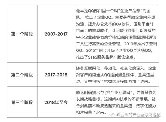 （制图：冰如） 