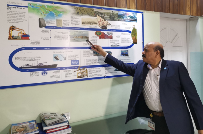 △吉大港港务局联秘：穆罕默德·贾法尔·阿拉姆