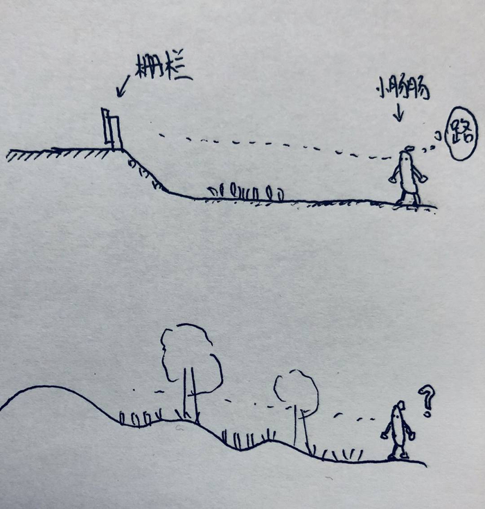 还手绘了示意图