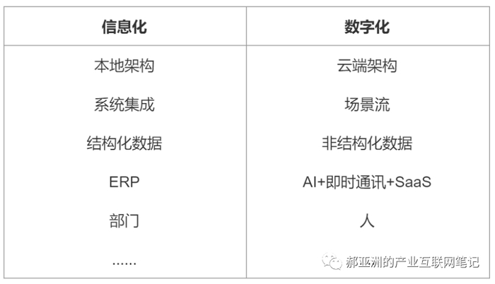 （制图：冰如）