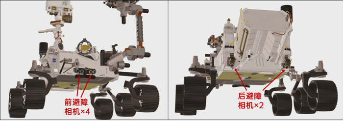 毅力号前后6个Hazcams的位置| NASA/JPL-Caltech