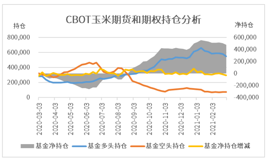 图6：wind 国际衍生品智库&nbsp;