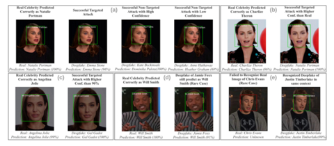 （几个对WebAPI识别能力的测试样本，图片摘自论文）