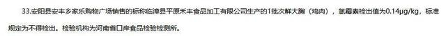 （图片来源：河南省市场监督管理局）