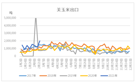 图4：wind 国际衍生品智库