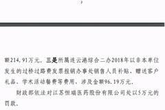 恒瑞医药因违规报销“专家讲课费”等被财政部通报罚款5万元