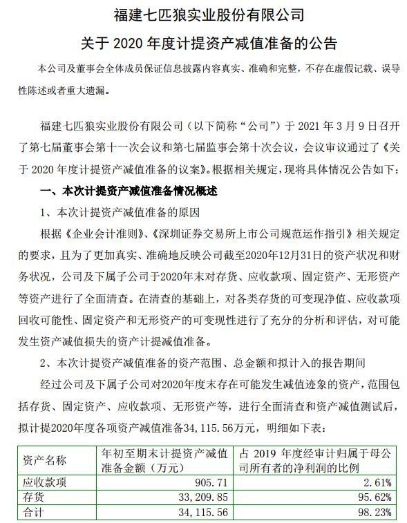 来源：公司公告
