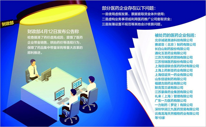 人民视觉图 杨靖制图