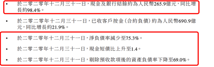 图片来源：金辉控股2020年年报