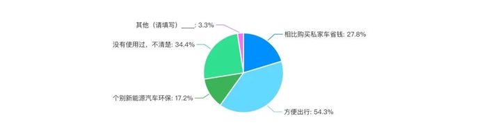 图片来源：每日经济新闻