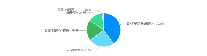 图片来源：每日经济新闻