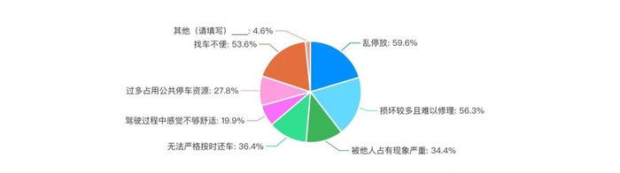 图片来源：每日经济新闻