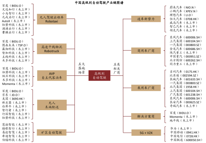 资料来源：中金公司研究部