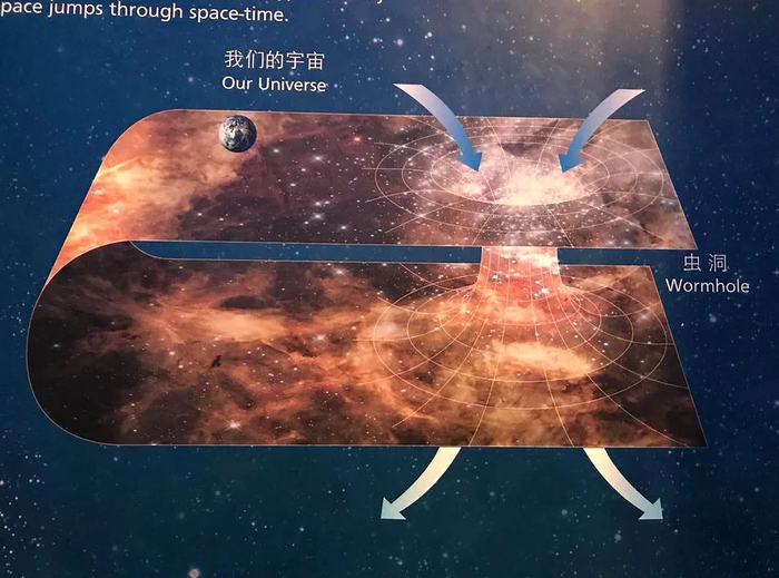 类虫洞的模拟图片