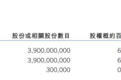 恒瑞医药翰森制药合计被罚10万：医药界首富夫妇实控企业曾双双行贿