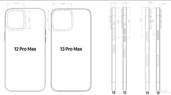 iPhone13ProMax对比iPhone12ProMax