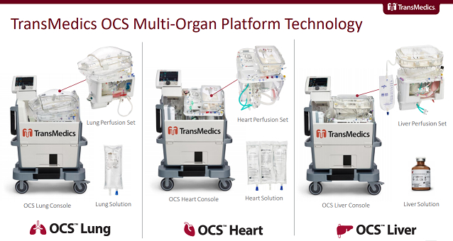 图片来源：官网