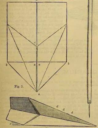 到了1920年，在Will Blyth的“Paper Magic”一文的插图中，纸飞镖就已经变成了这副模样了：