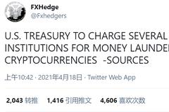 一条推特引起的加密货币大崩盘