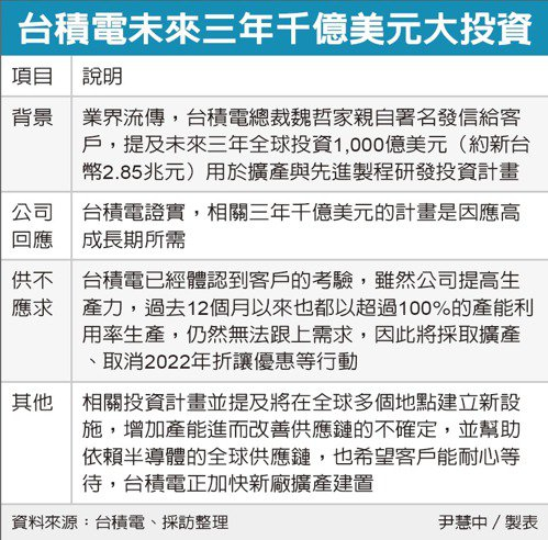 图片来源：台媒