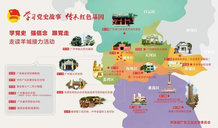 图 | “走读羊城学党史”接力活动路线图