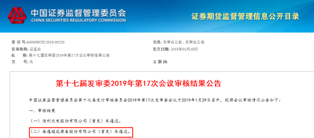 制图：富凯IPO财经&nbsp;&nbsp;来源：证监会公告