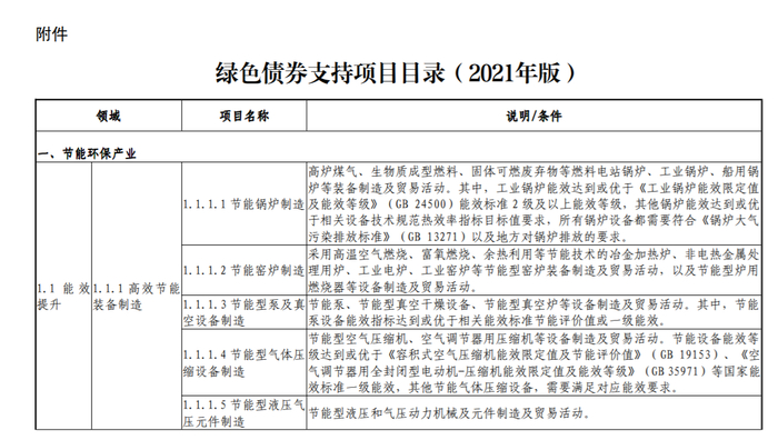 截图自中国人民银行网站