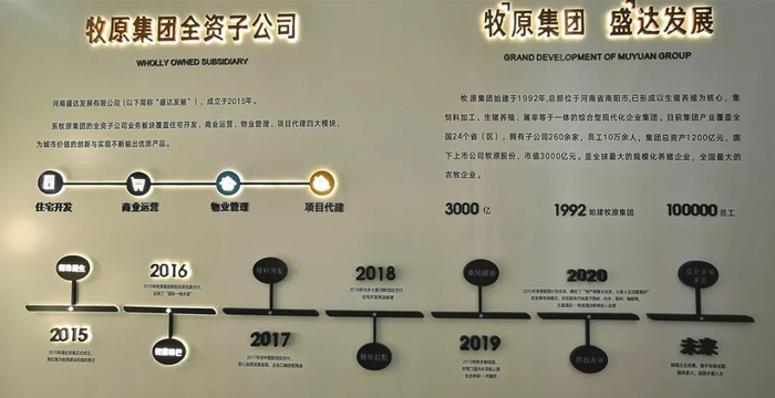 （牧原集团房地产开发发展历程，于德江/摄）