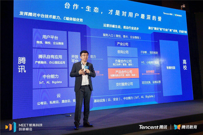 腾讯云高等教育行业总经理李峪发表主题分享