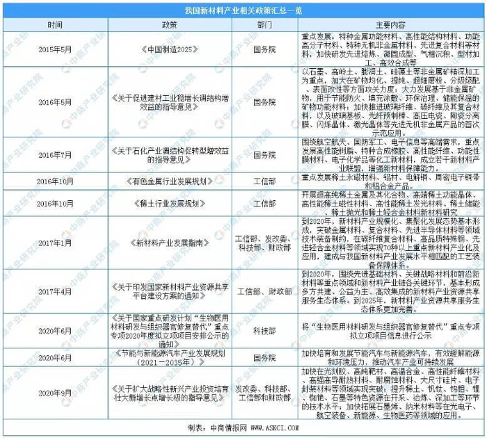 本文图片来源与机数科技，经授权使用
