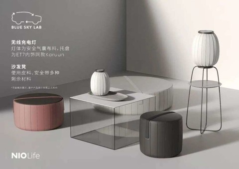 图片来源：蔚来官方