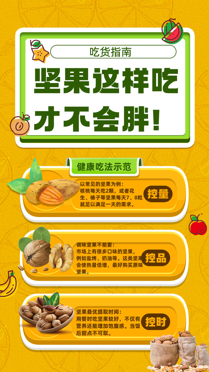 坚果这样吃才不会胖。（制图：张文婷）