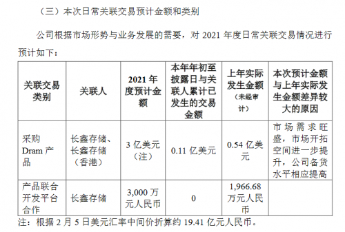 出自兆易创新2021年2月的公告