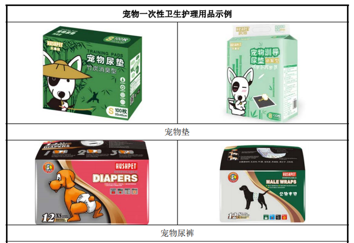 图片来源：依依股份招股书