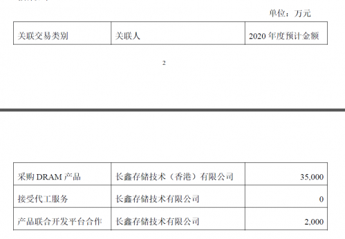 出自兆易创新2020年3月的公告